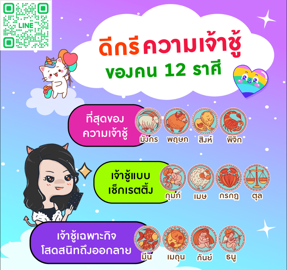 ราศีที่เจ้าชู้ที่สุด