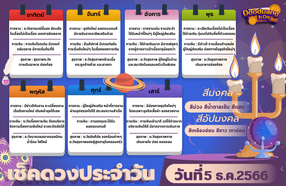 ดูดวงวันนี้ 5-12-2566